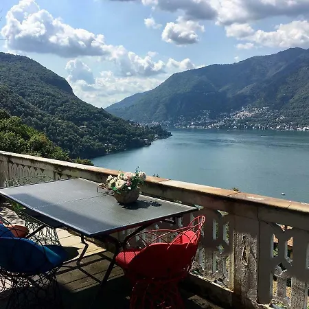 Ines * Faggeto Lario